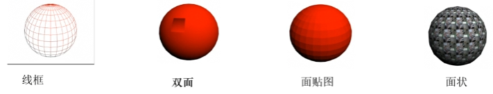 三维建模技术114