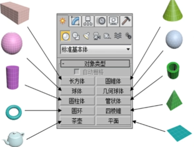 三维建模技术13