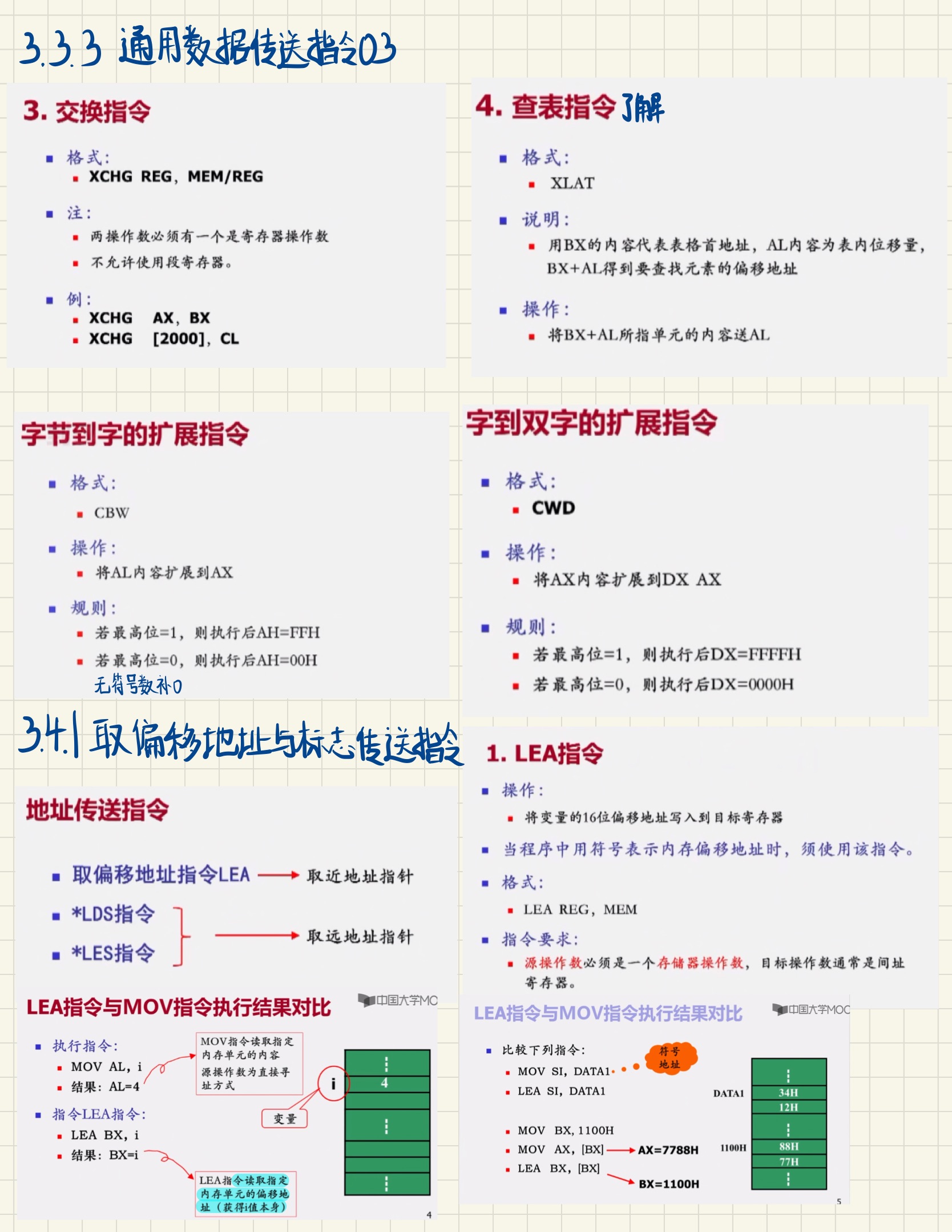 微机原理与技术接口笔记-02