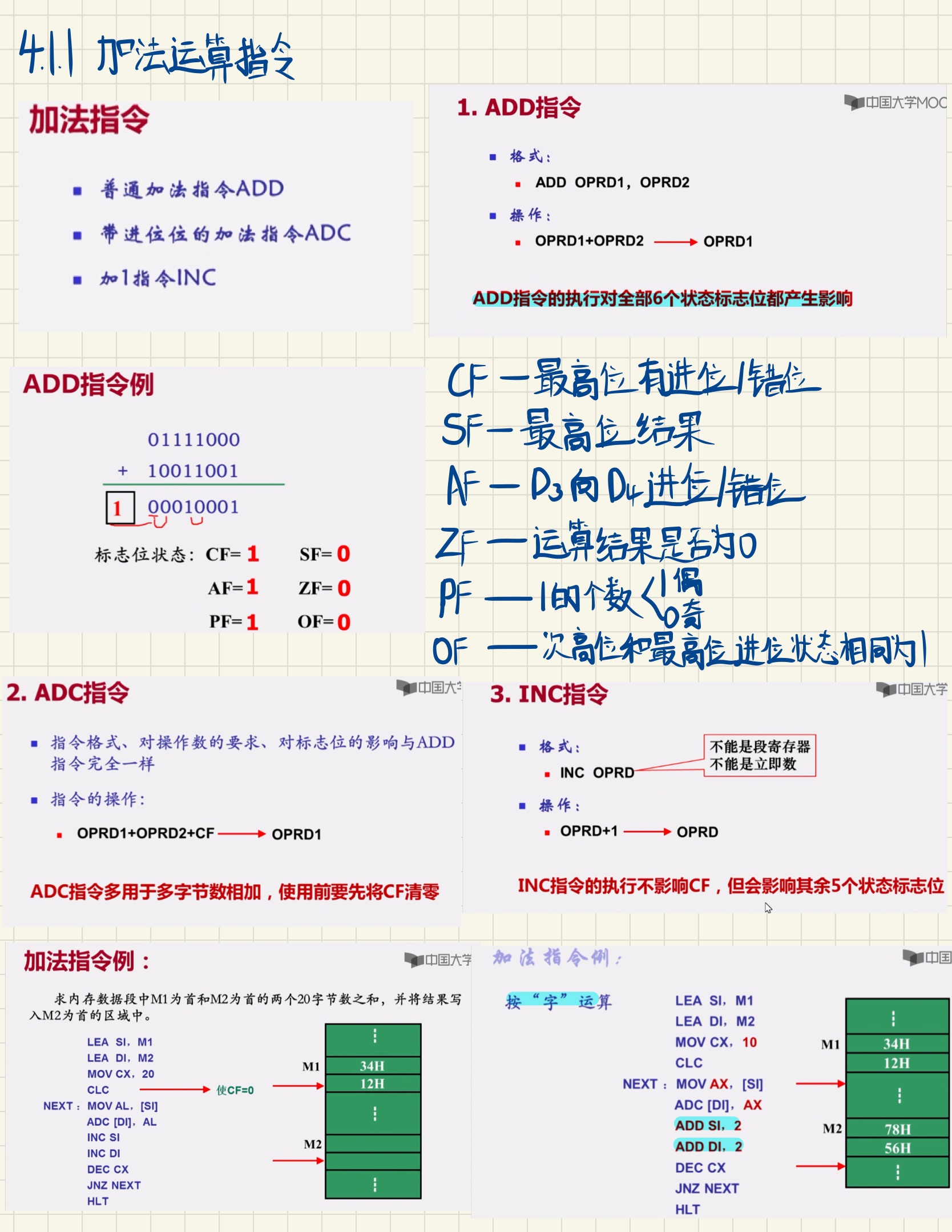 微机原理与技术接口笔记-04