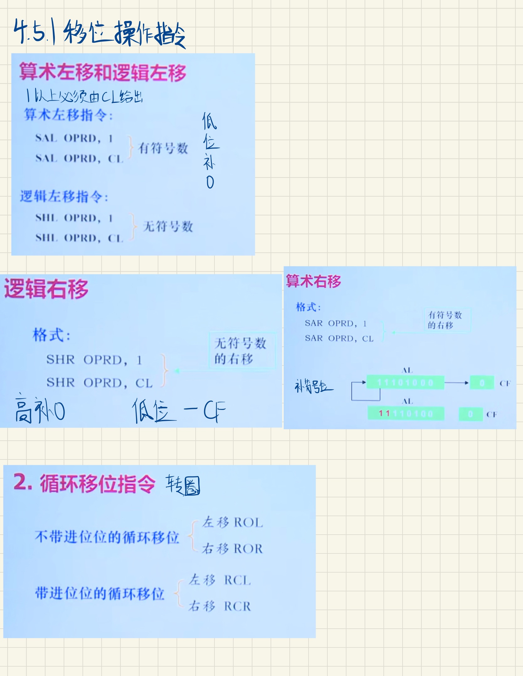 微机原理与技术接口笔记-08