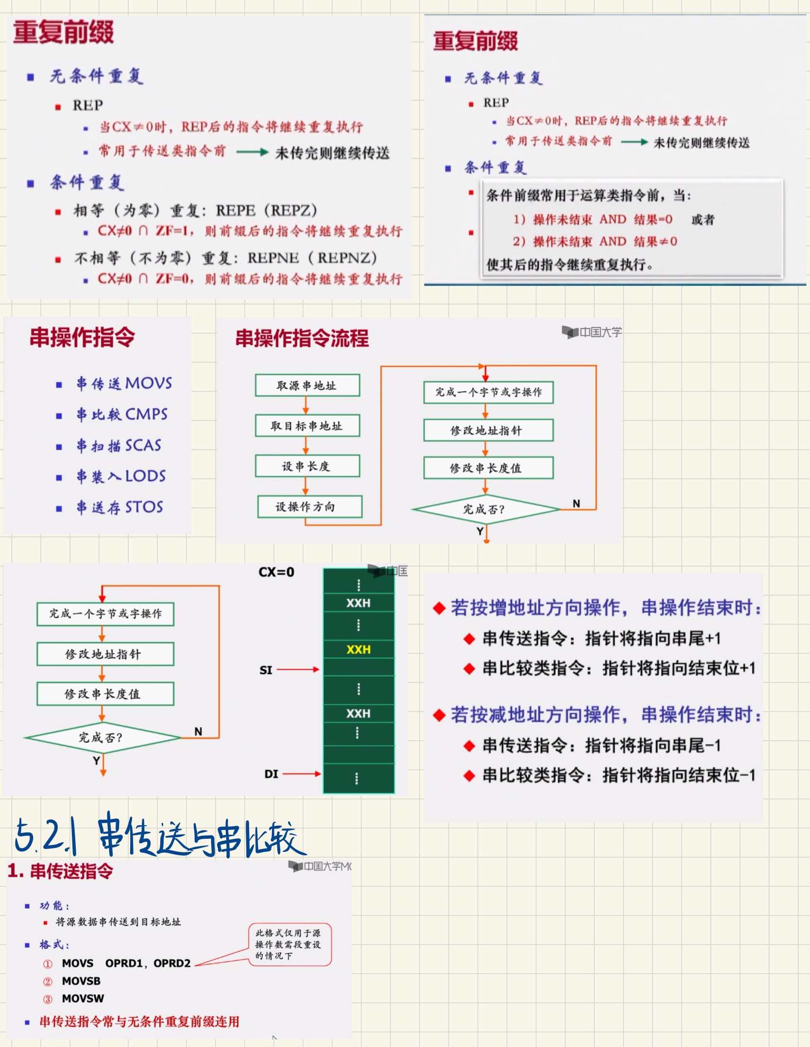 微机原理与技术接口笔记-10