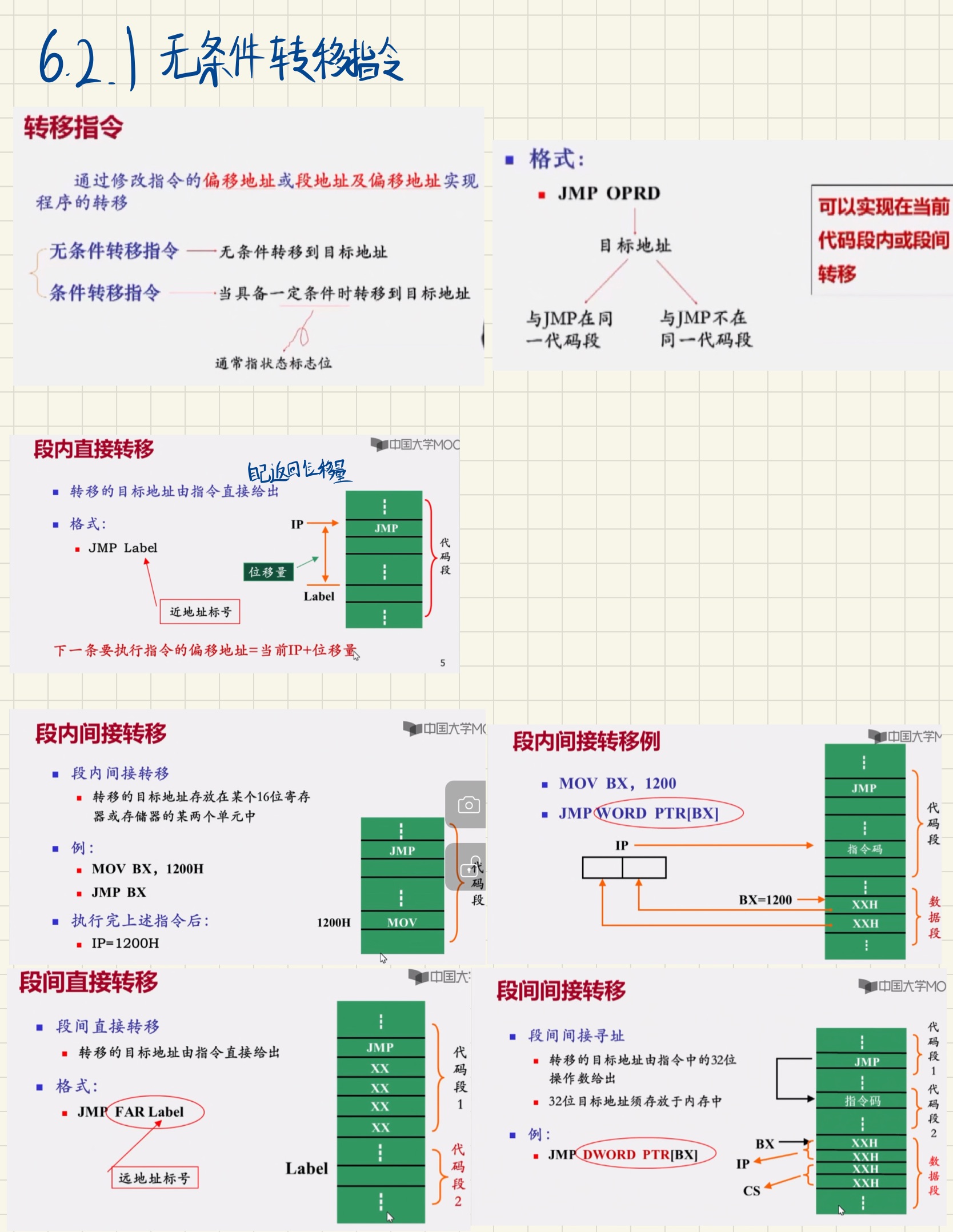 微机原理与技术接口笔记-14