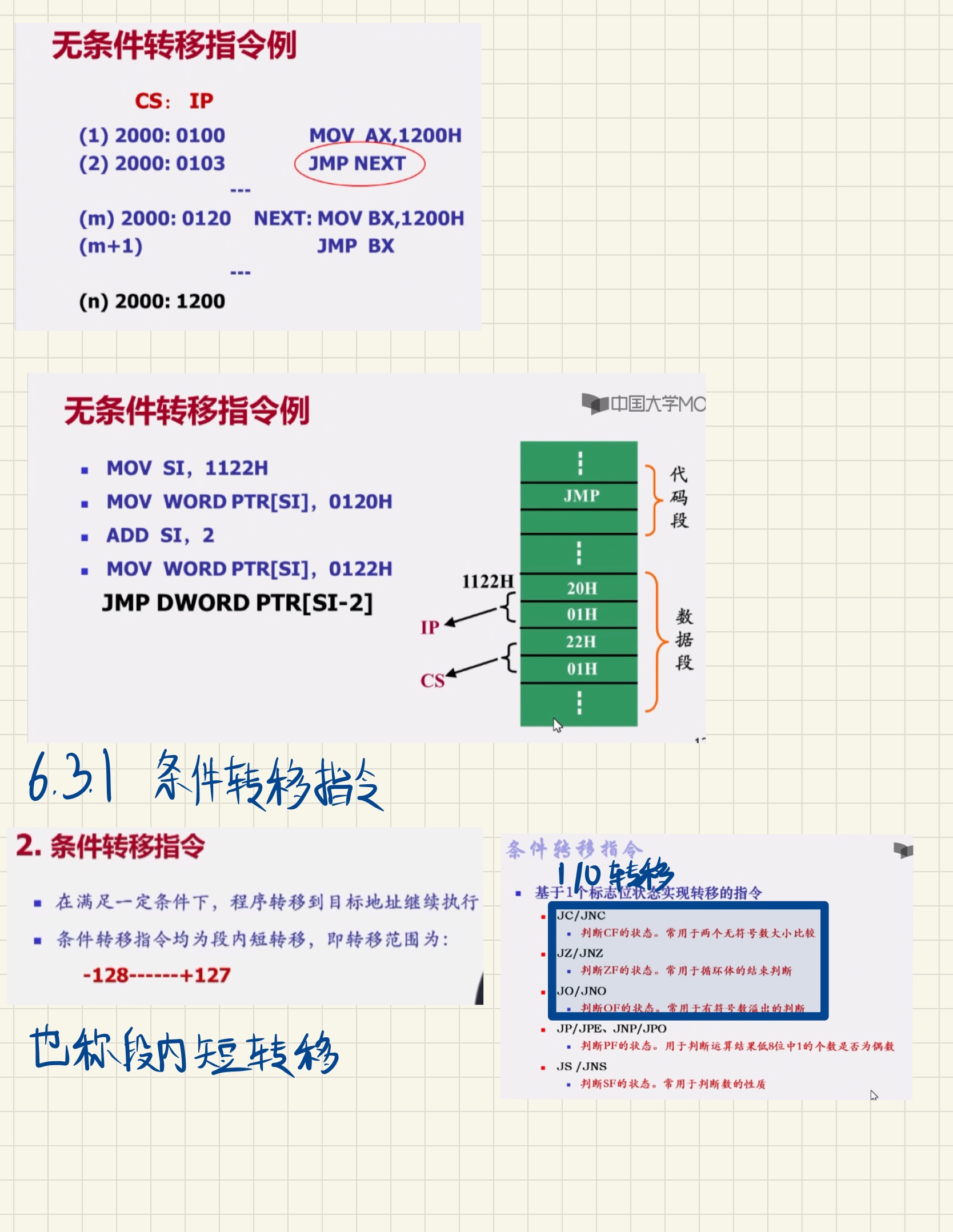 微机原理与技术接口笔记-15