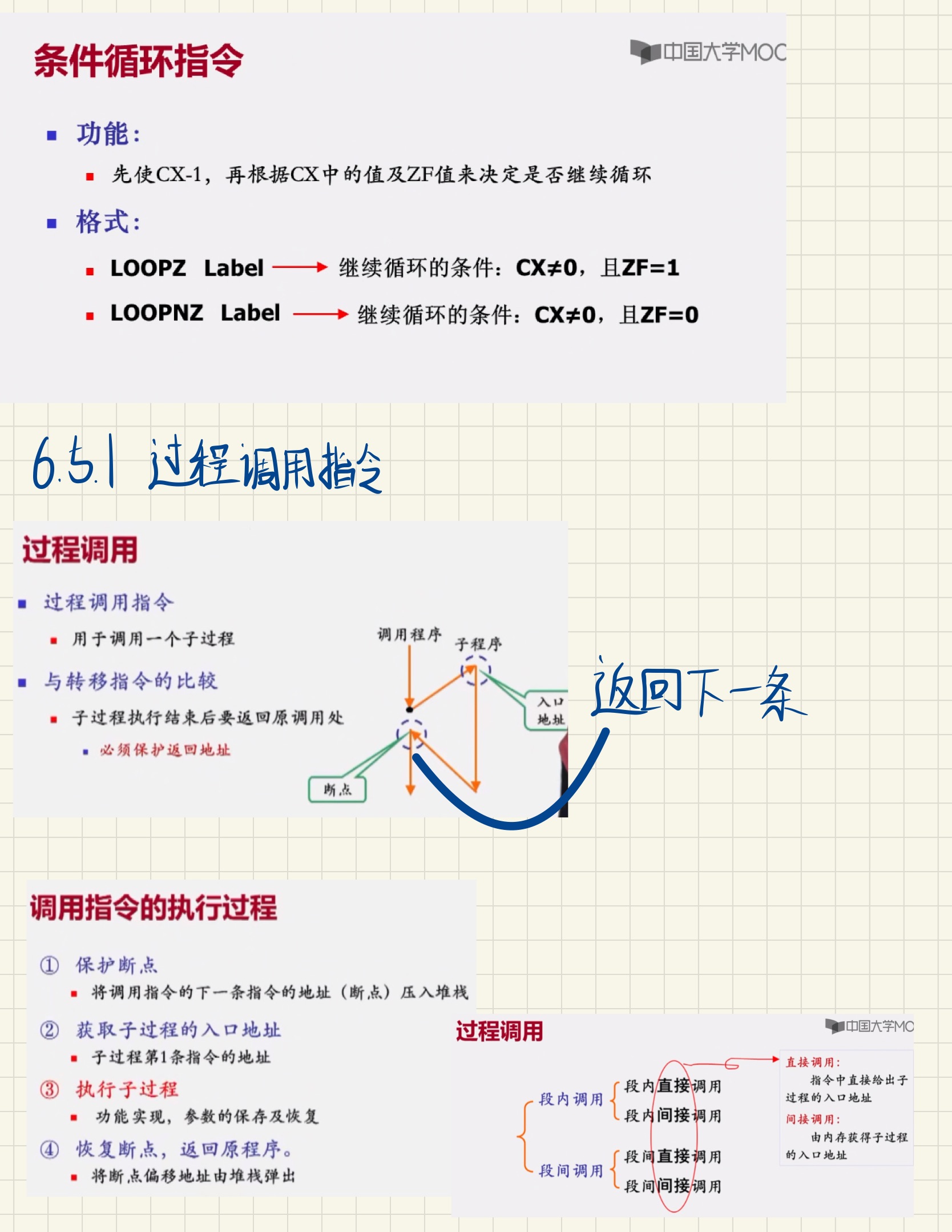 微机原理与技术接口笔记-17