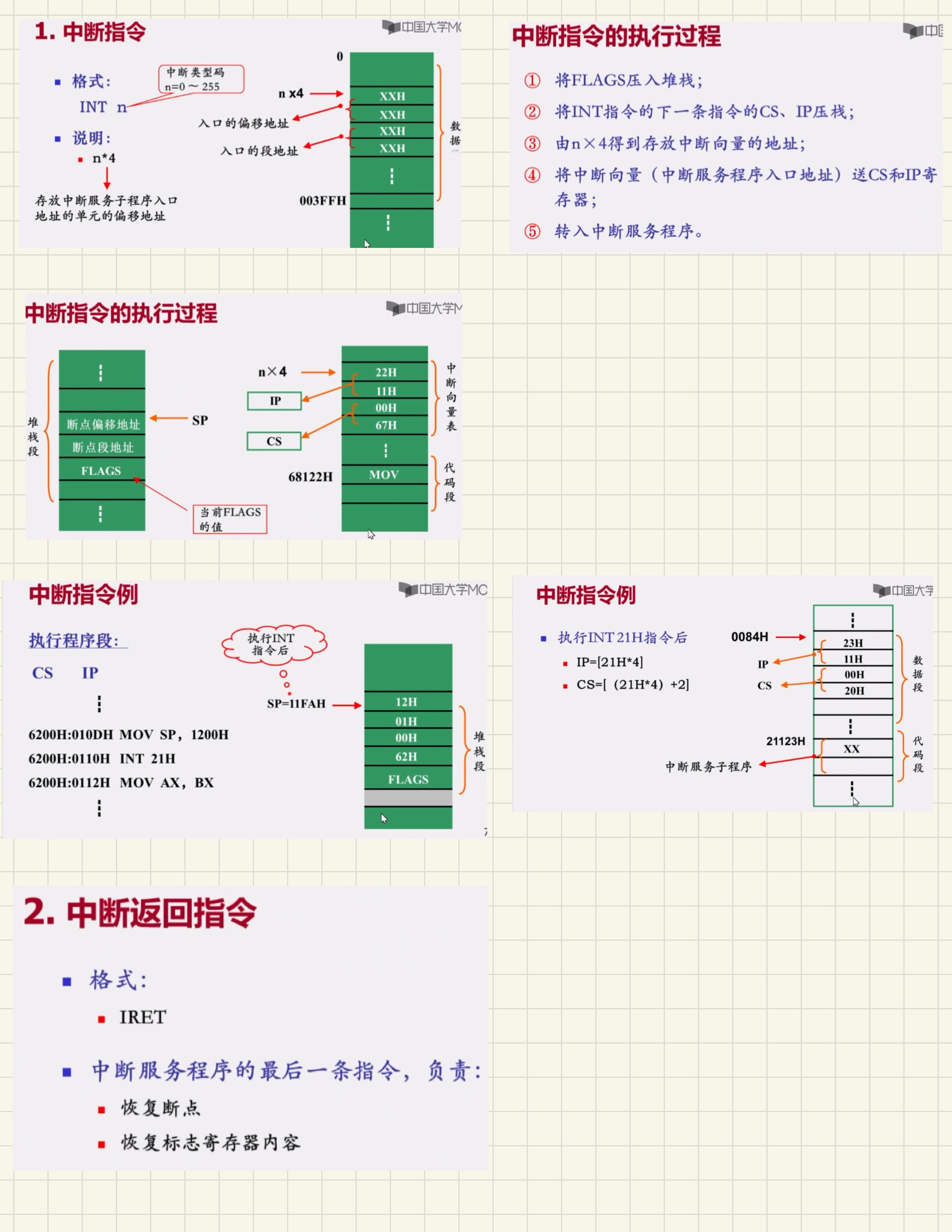微机原理与技术接口笔记-19