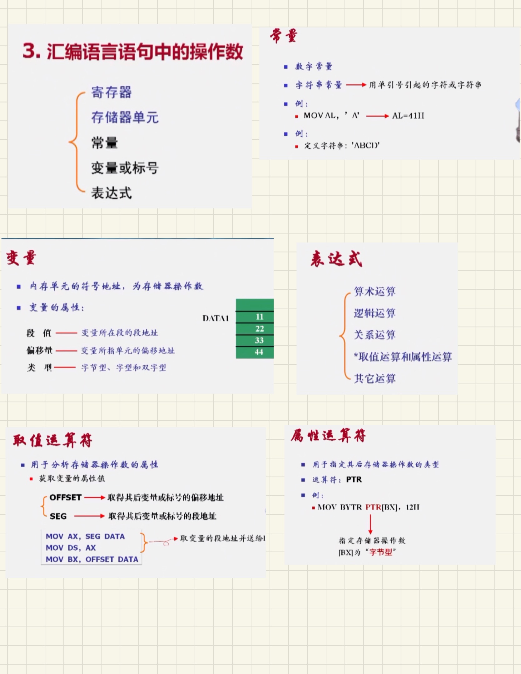 微机原理与技术接口笔记-21