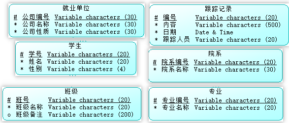 image-20211222211103011