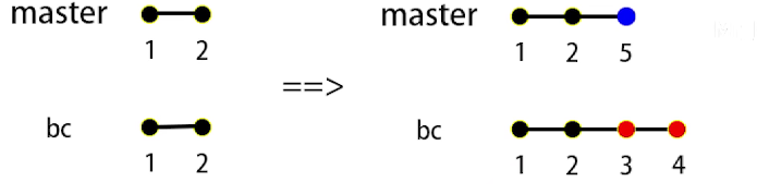 image-20220119211600630