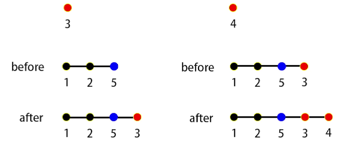 image-20220119211613680