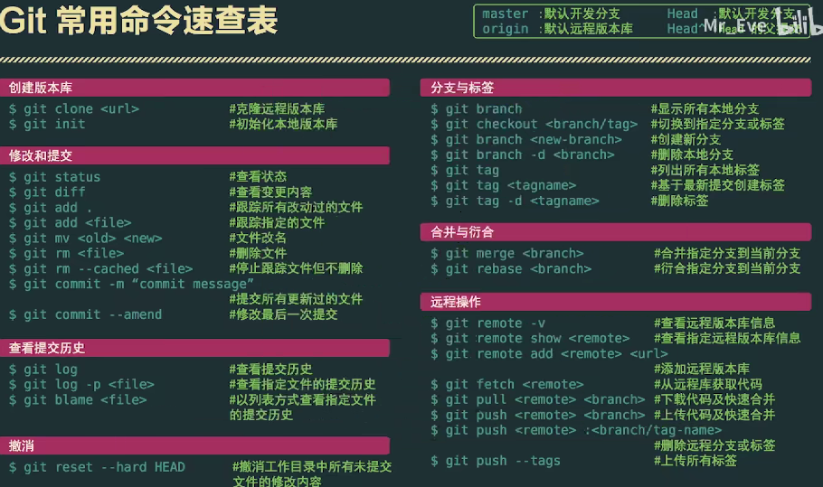 image-20220119213715907