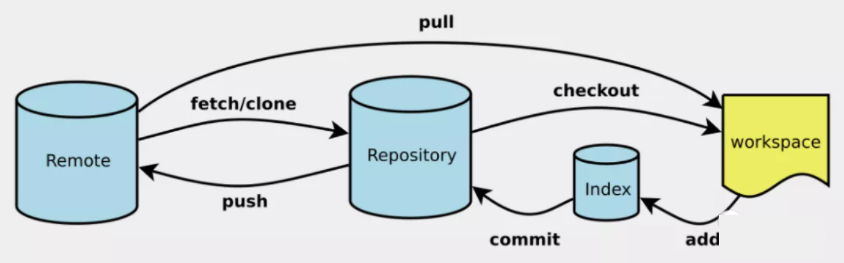 image-20220117200505318