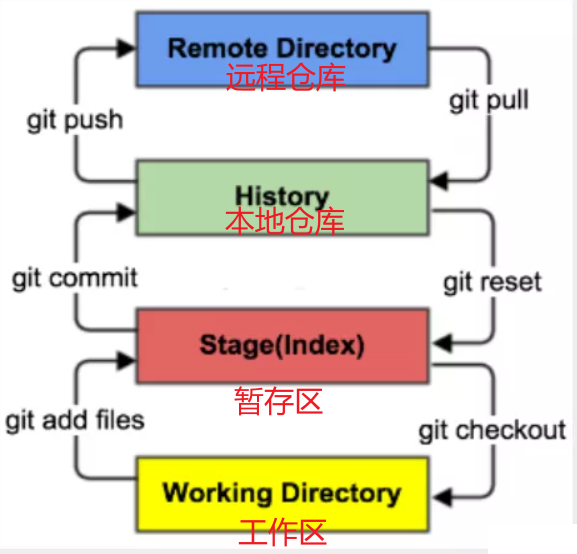 image-20220118175525822