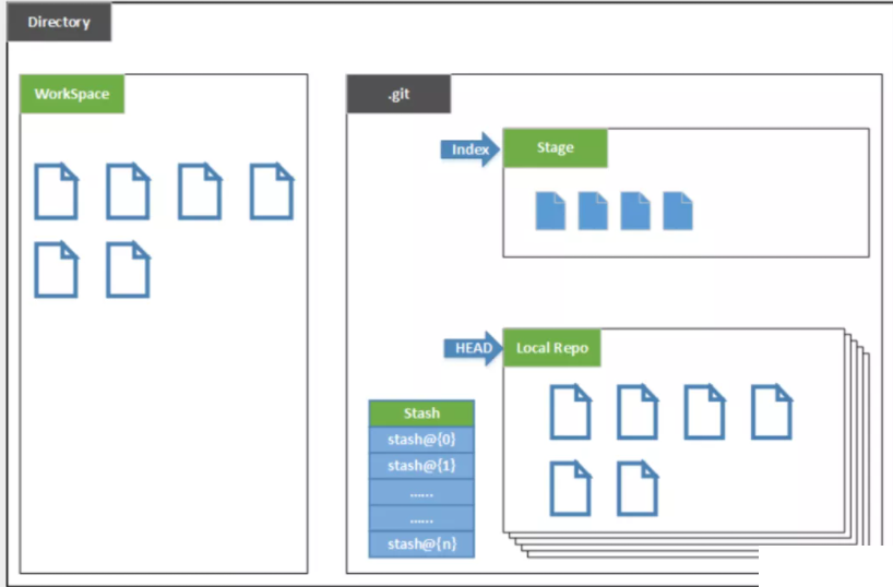 image-20220117193350581