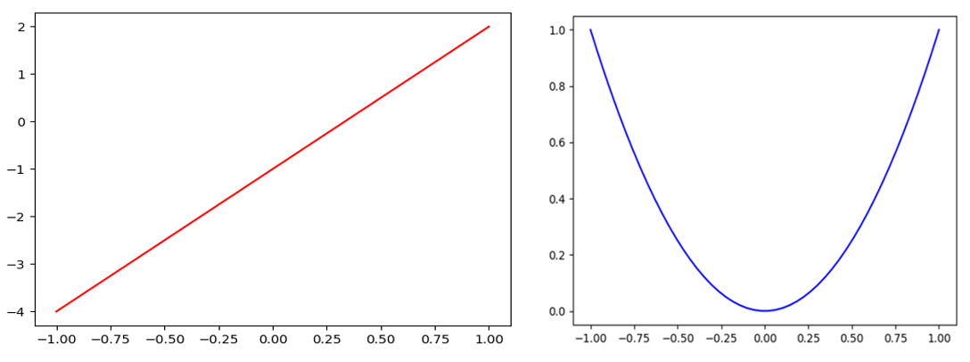 Python语言基础17