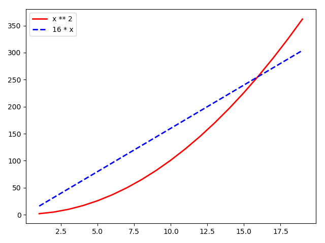 Python语言基础18