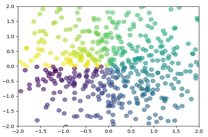 Python语言基础19