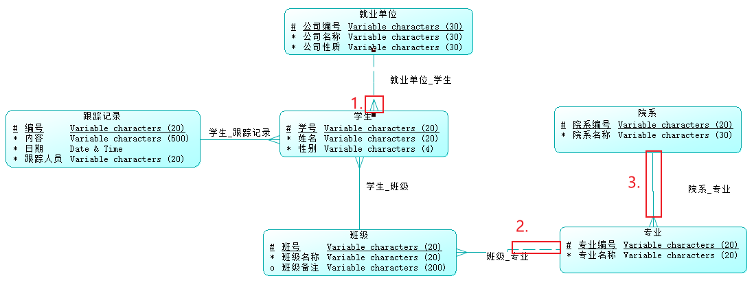 image-20211222212605007