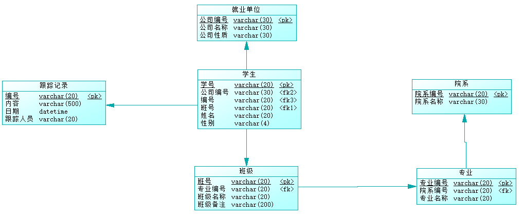 image-20211223113542015